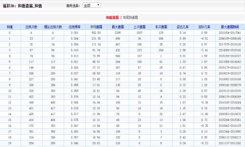 二四六天好彩944cc资料大全--精选解释解析落实