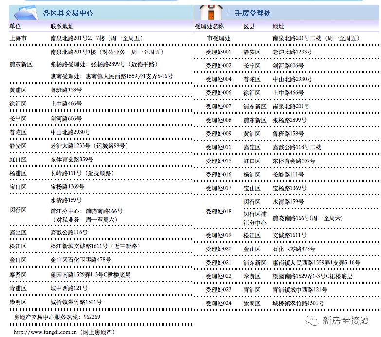 百科 第9页