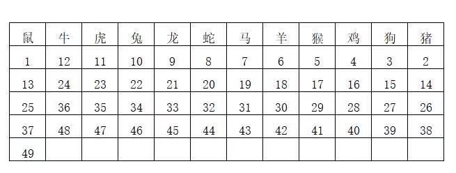 香港6合开奖结果+开奖记录2024--精选解释解析落实