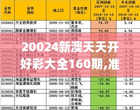 20024新澳天天开好彩大全--精选解释解析落实