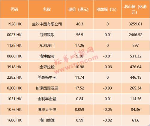 2024年澳门天天开奖结果--精选解释解析落实