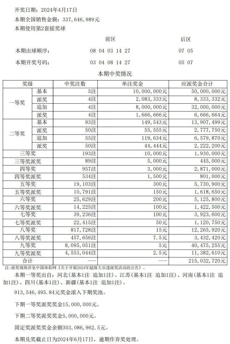 澳门开奖结果开奖记录表62期--精选解释解析落实