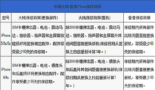 2024香港历史开奖结果--精选解释解析落实