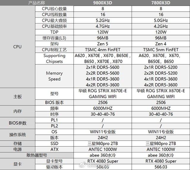 48449最快开奖记录查询结果--精选解释解析落实