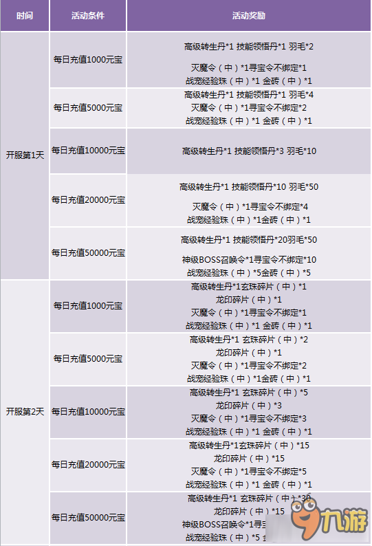 2024年天天彩免费资料大全--精选解释解析落实