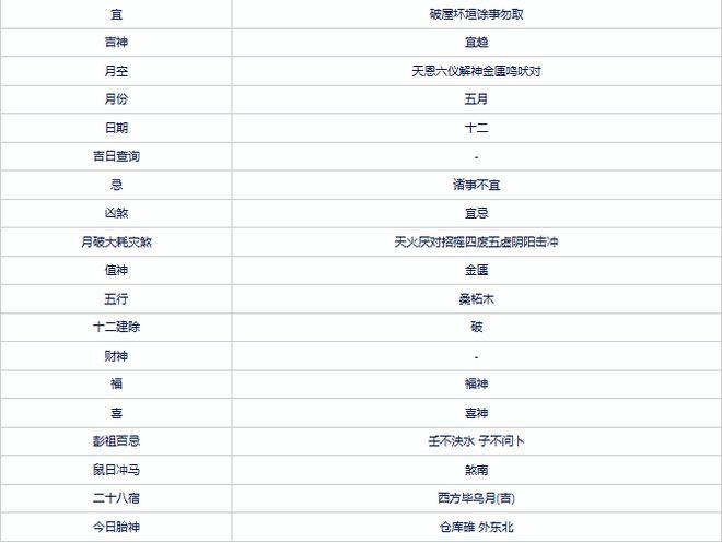 2024年资料免费大全--精选解释解析落实