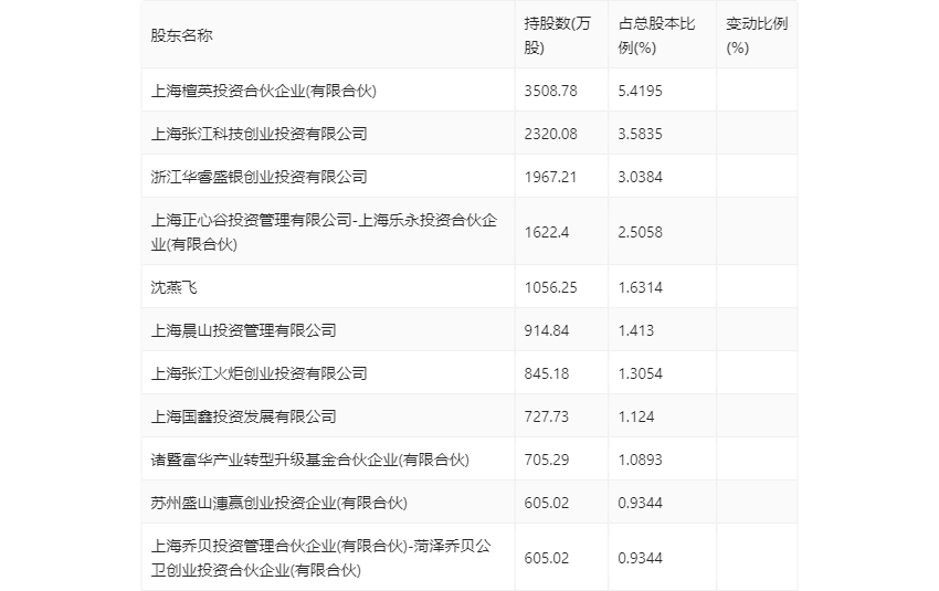 2024新澳门精准免费大全新闻--精选解释解析落实