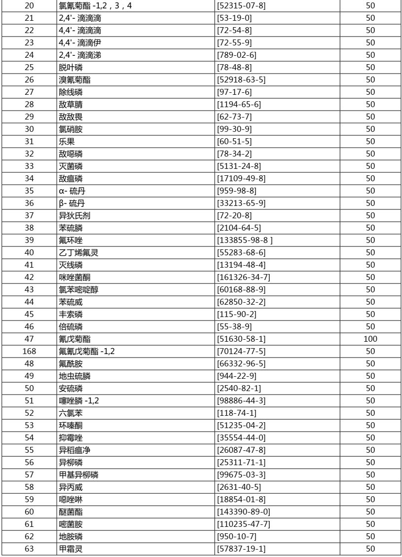 新澳门平特一肖100准--精选解释解析落实