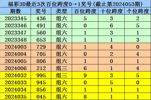 澳门一码一码100准免费--精选解释解析落实