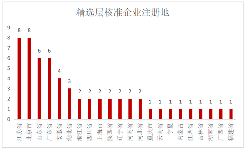 2024香港全年免费资料--精选解释解析落实