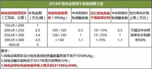 新澳今晚开奖结果查询--精选解释解析落实