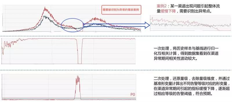 澳门一码一肖一特一中是合法的吗--精选解释解析落实