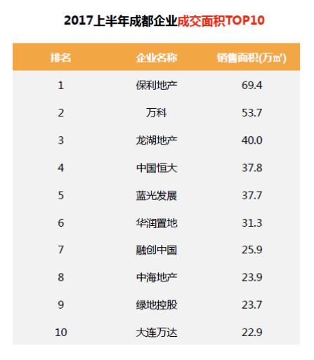 绿地悦蓉公馆最新消息